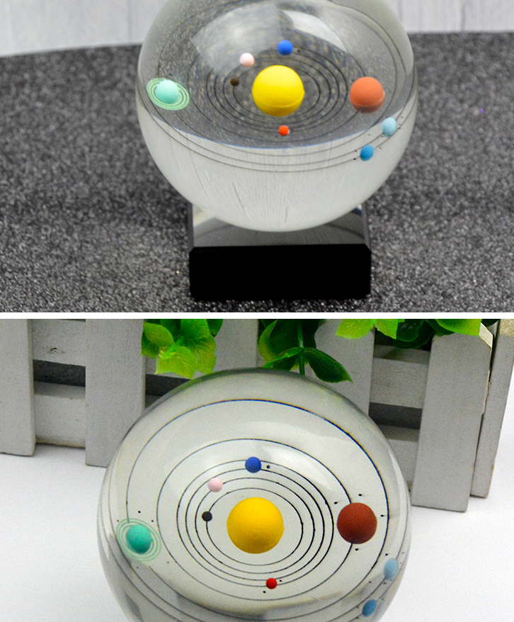 Solar System Crystal Ball