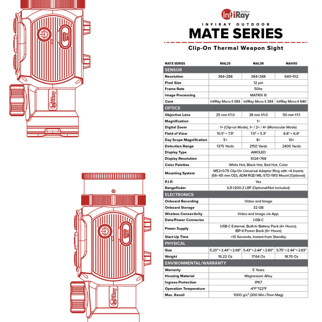 iRay Mate MAH50 | 50mm Clip-On Thermal w/ 2400 Yard Range