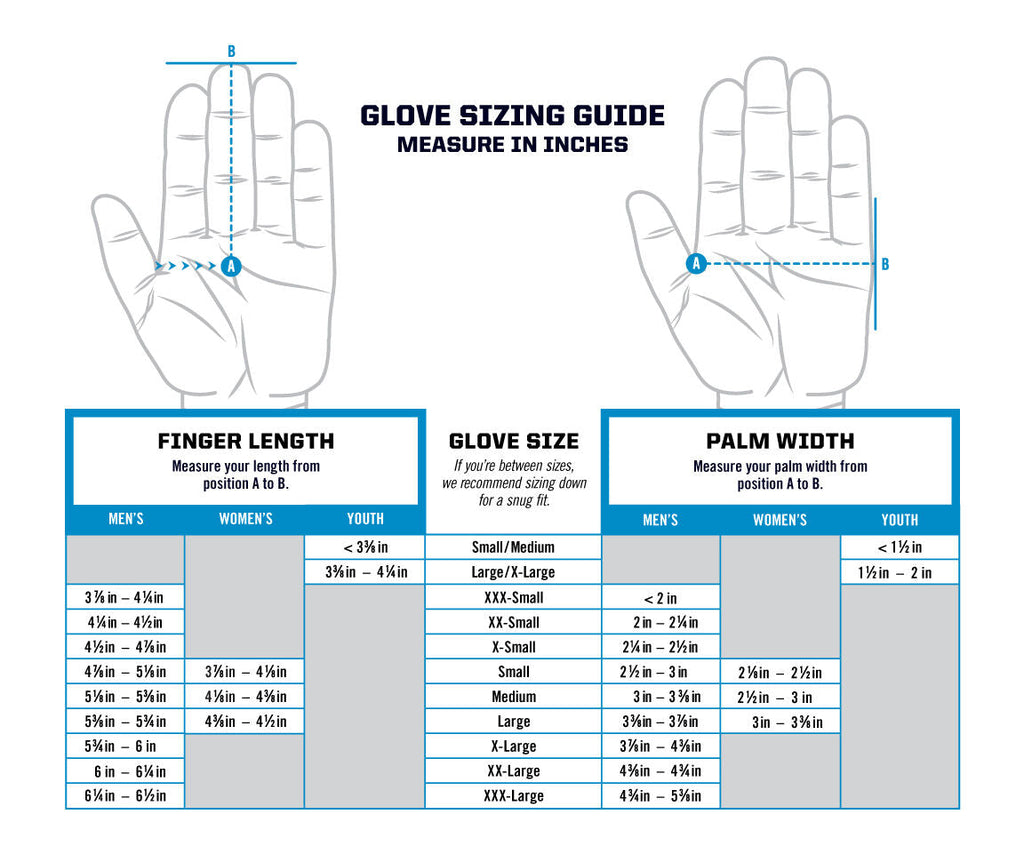 Mechanix M-Pact Gloves | Agilite Edition | Open Fingers
